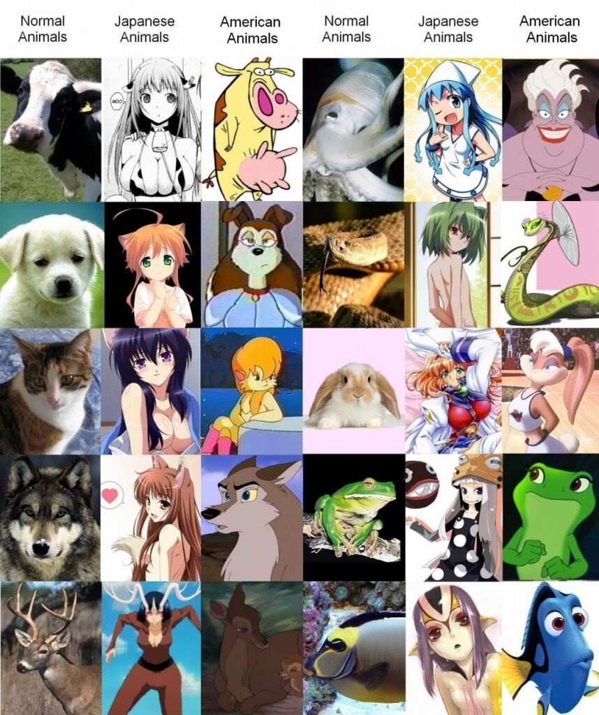 [Imagen: american-vs-japanese-animals.jpg]